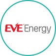 Eve energy